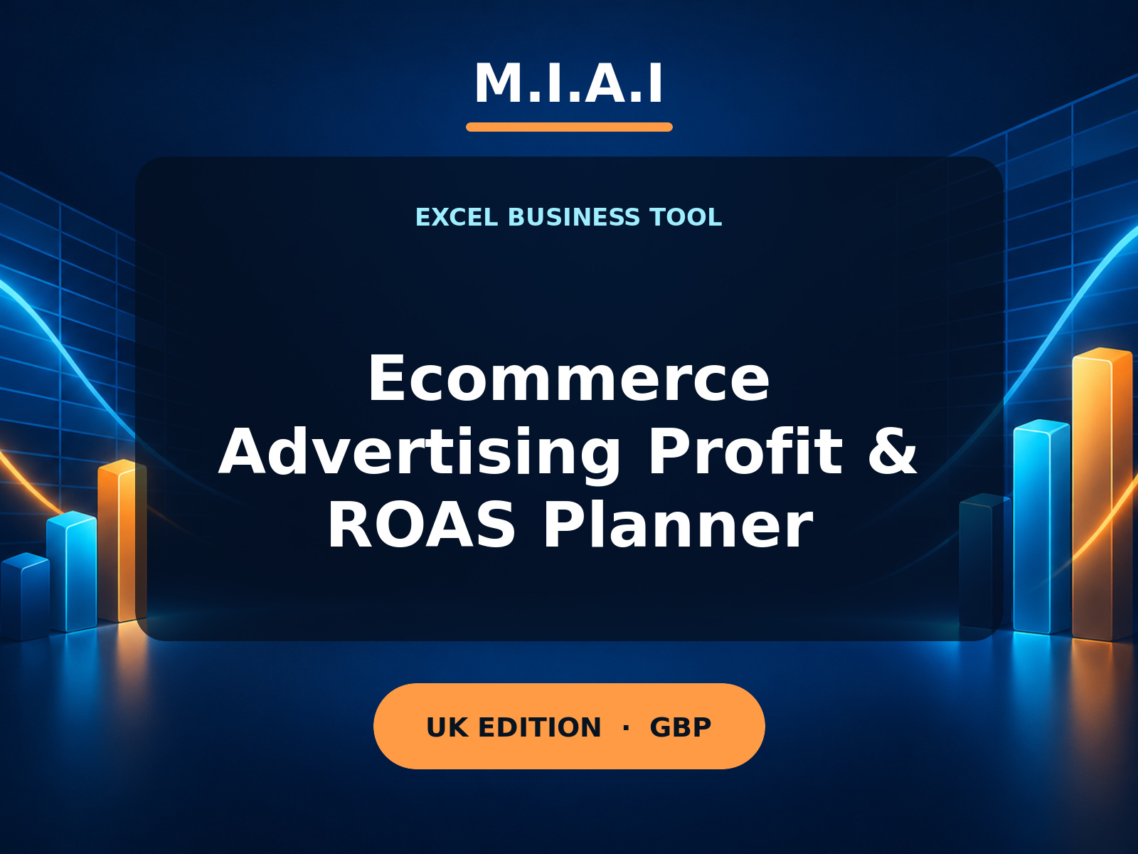 M.I.A.I Ecommerce Advertising Profit & ROAS Planner — United Kingdom edition