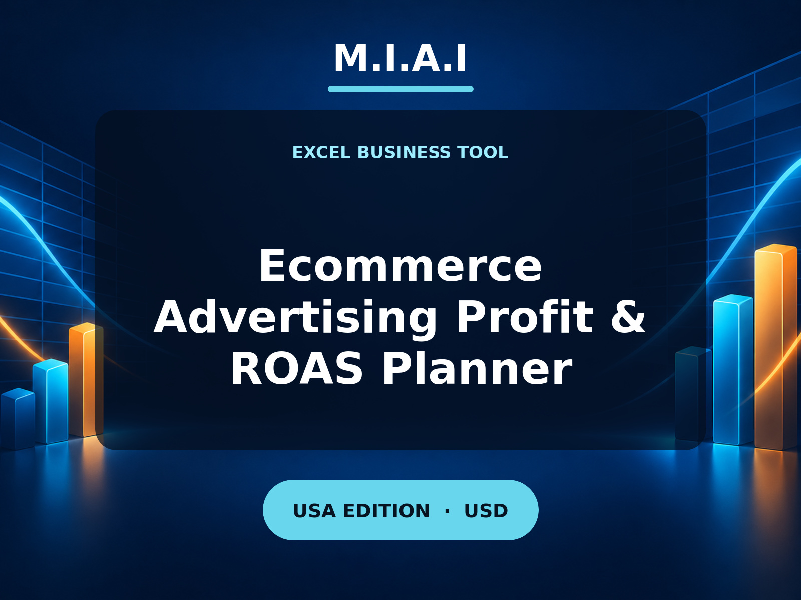 M.I.A.I Ecommerce Advertising Profit & ROAS Planner — United States edition